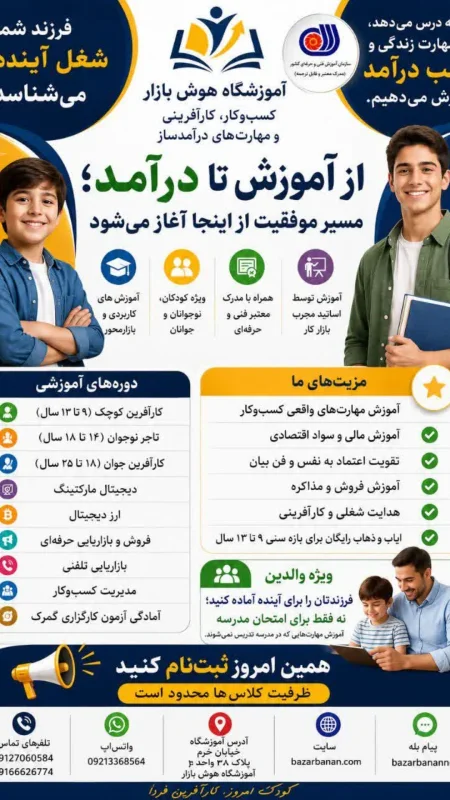 کارآفرینان کوچک‌
